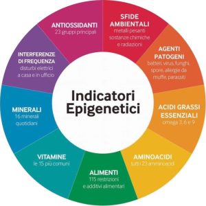 indicatori-epigenetici